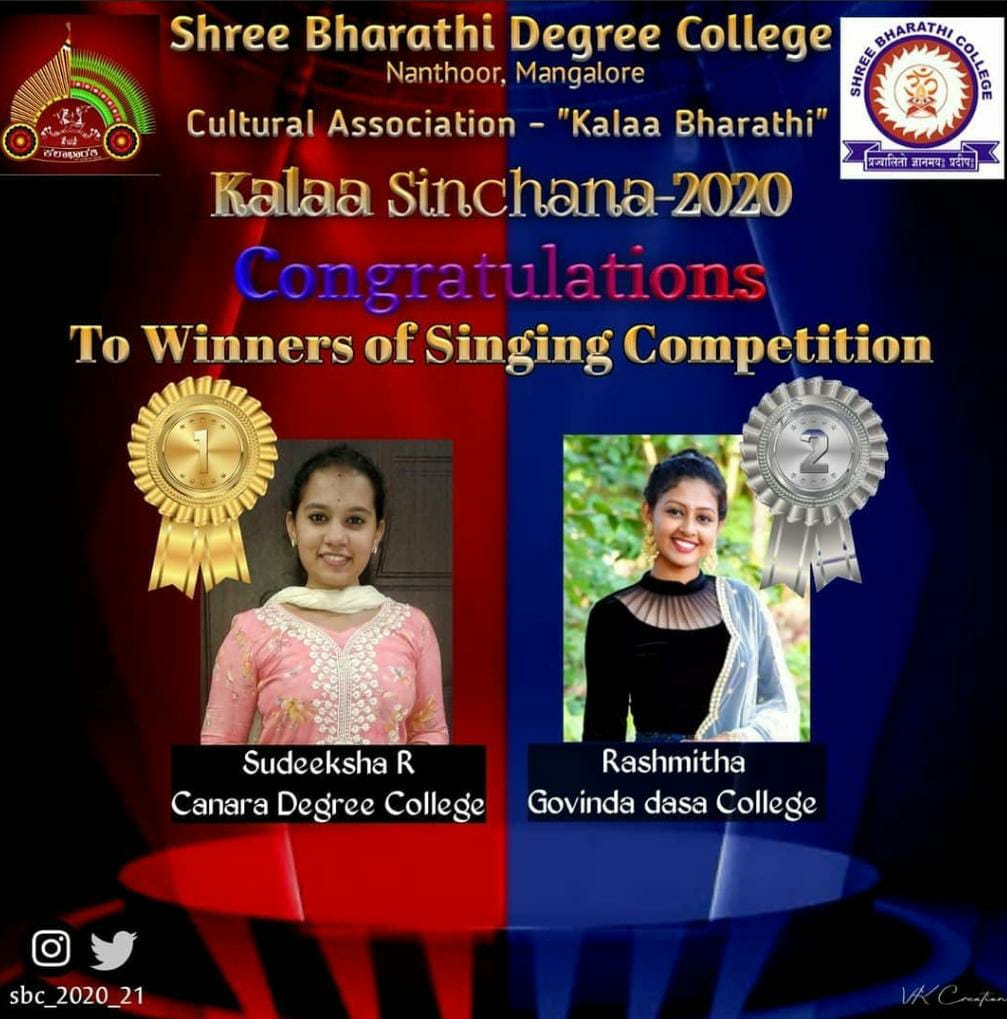 Students Bagged Prizes at Kalaa Sinchana  2020-21